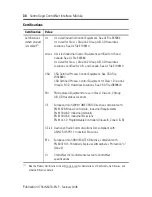 Preview for 34 page of Allen-Bradley ControlLogix ControlNet 1756-CN2 Installation Instructions Manual