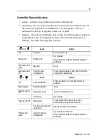 Preview for 17 page of Allen-Bradley ControlNet 1747-ACN15 Installation Instructions Manual