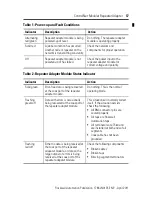 Предварительный просмотр 17 страницы Allen-Bradley ControlNet 1786-RPA/B Installation Instructions Manual