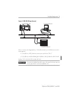 Предварительный просмотр 5 страницы Allen-Bradley ControlNet 1788-CNCR Installation Instructions Manual