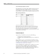 Preview for 18 page of Allen-Bradley ControlNet Compact GuardLogix 1769 User Manual