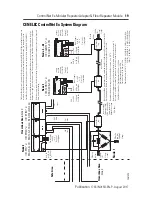 Предварительный просмотр 19 страницы Allen-Bradley ControlNet Ex 1797-RPA Installation Instructions Manual