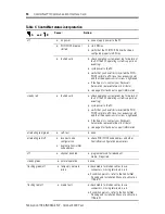 Preview for 14 page of Allen-Bradley ControlNet PCI 1784-PCIC Installation Instructions Manual