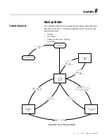 Предварительный просмотр 43 страницы Allen-Bradley ControlNet PLC-5 User Manual