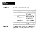 Preview for 5 page of Allen-Bradley Data Highway II PLC-2 User Manual