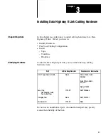 Preview for 24 page of Allen-Bradley Data Highway II PLC-2 User Manual