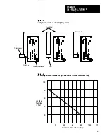 Preview for 28 page of Allen-Bradley Data Highway II PLC-2 User Manual