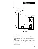 Preview for 32 page of Allen-Bradley Data Highway II PLC-2 User Manual