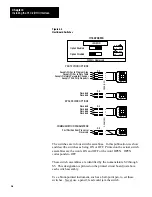 Preview for 45 page of Allen-Bradley Data Highway II PLC-2 User Manual