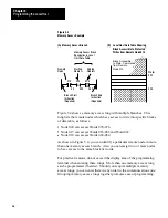 Preview for 63 page of Allen-Bradley Data Highway II PLC-2 User Manual