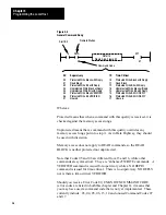 Preview for 65 page of Allen-Bradley Data Highway II PLC-2 User Manual