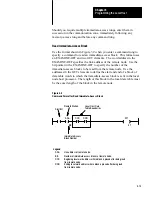 Preview for 72 page of Allen-Bradley Data Highway II PLC-2 User Manual