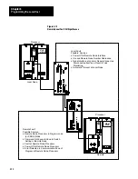 Preview for 77 page of Allen-Bradley Data Highway II PLC-2 User Manual