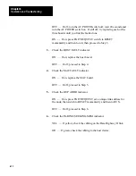 Preview for 111 page of Allen-Bradley Data Highway II PLC-2 User Manual