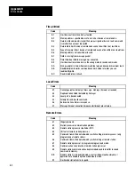 Preview for 116 page of Allen-Bradley Data Highway II PLC-2 User Manual