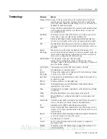 Preview for 9 page of Allen-Bradley DeviceNet 1784-PCIDS User Manual