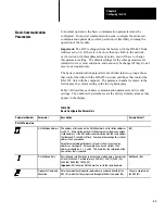 Предварительный просмотр 28 страницы Allen-Bradley DH-485 User Manual