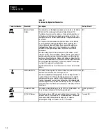 Предварительный просмотр 31 страницы Allen-Bradley DH-485 User Manual