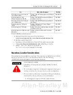 Preview for 3 page of Allen-Bradley DriveLogix5730 Installation Instructions Manual