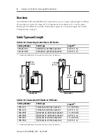 Preview for 4 page of Allen-Bradley DriveLogix5730 Installation Instructions Manual