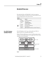 Предварительный просмотр 15 страницы Allen-Bradley EtherNet/IP  842E-MIP10BA User Manual