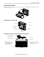 Предварительный просмотр 5 страницы Allen-Bradley FLEX 5000 Installation Instructions Manual