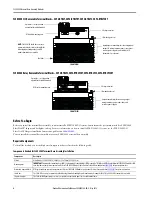 Предварительный просмотр 6 страницы Allen-Bradley FLEX 5000 Installation Instructions Manual