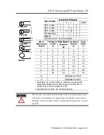 Preview for 11 page of Allen-Bradley FLEX Ex 1797-IRT8 Installation Instructions Manual