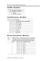 Preview for 16 page of Allen-Bradley FLEX Ex 1797-IRT8 Installation Instructions Manual