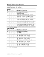 Preview for 18 page of Allen-Bradley FLEX Ex 1797-IRT8 Installation Instructions Manual