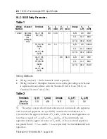 Preview for 24 page of Allen-Bradley FLEX Ex 1797-IRT8 Installation Instructions Manual