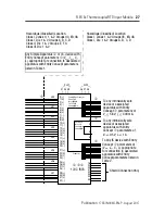 Preview for 27 page of Allen-Bradley FLEX Ex 1797-IRT8 Installation Instructions Manual