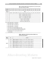 Предварительный просмотр 45 страницы Allen-Bradley FLEX I/O 1794-ID2 User Manual