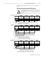 Preview for 22 page of Allen-Bradley FLEX I/O 1794-IJ2 User Manual