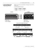 Preview for 28 page of Allen-Bradley FLEX I/O 1794-IJ2 User Manual