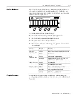 Preview for 32 page of Allen-Bradley FLEX I/O 1794-IJ2 User Manual