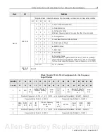 Preview for 43 page of Allen-Bradley FLEX I/O 1794-IJ2 User Manual