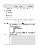 Preview for 44 page of Allen-Bradley FLEX I/O 1794-IJ2 User Manual