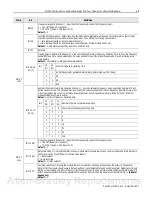 Preview for 45 page of Allen-Bradley FLEX I/O 1794-IJ2 User Manual