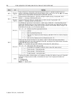 Preview for 46 page of Allen-Bradley FLEX I/O 1794-IJ2 User Manual