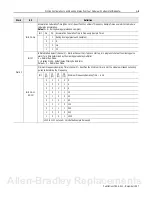 Preview for 47 page of Allen-Bradley FLEX I/O 1794-IJ2 User Manual