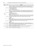 Preview for 48 page of Allen-Bradley FLEX I/O 1794-IJ2 User Manual