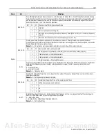 Preview for 49 page of Allen-Bradley FLEX I/O 1794-IJ2 User Manual