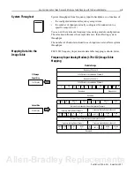 Preview for 53 page of Allen-Bradley FLEX I/O 1794-IJ2 User Manual