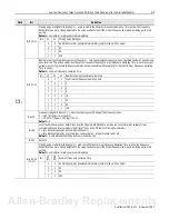 Preview for 57 page of Allen-Bradley FLEX I/O 1794-IJ2 User Manual