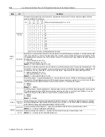 Preview for 60 page of Allen-Bradley FLEX I/O 1794-IJ2 User Manual