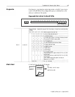 Preview for 66 page of Allen-Bradley FLEX I/O 1794-IJ2 User Manual