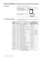 Preview for 4 page of Allen-Bradley FLEX I/O 1794-IP4 User Manual