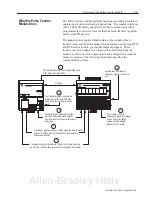 Preview for 13 page of Allen-Bradley FLEX I/O 1794-IP4 User Manual