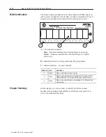 Preview for 30 page of Allen-Bradley FLEX I/O 1794-IP4 User Manual